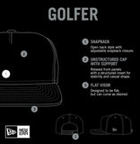 Seattle Seahawks NFL New Era – Nylon Golfer Snapback Cap